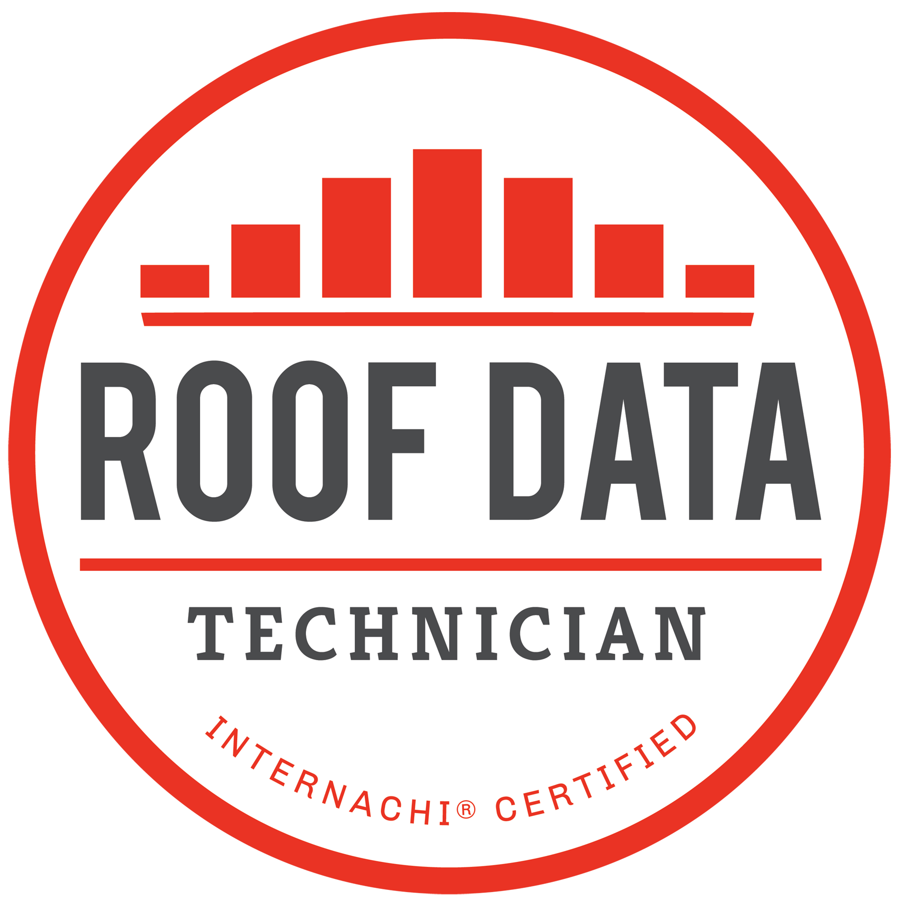 InterNACHI Certified